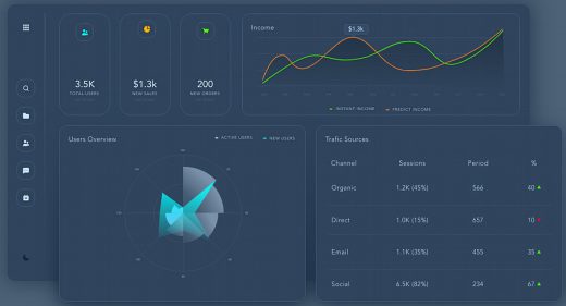 Admin dashboard XD freebie