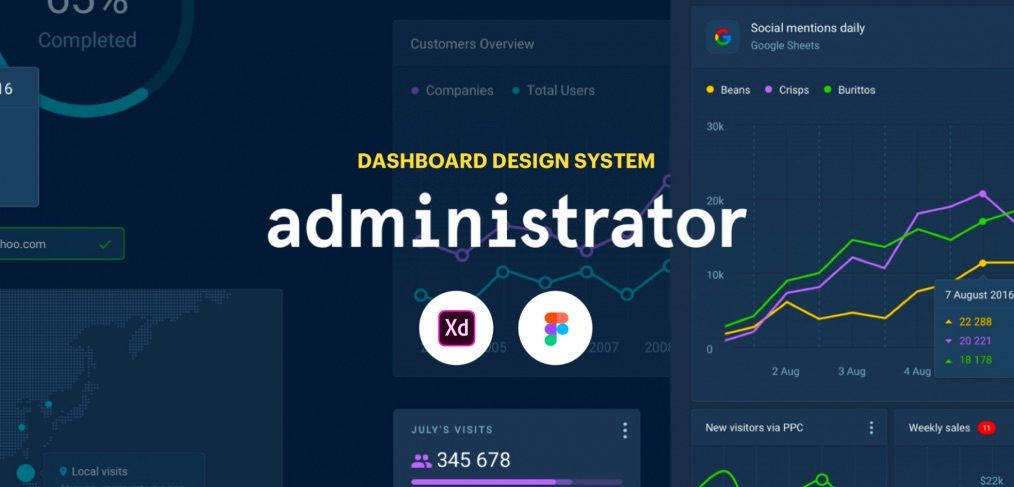 dashboard xd design system