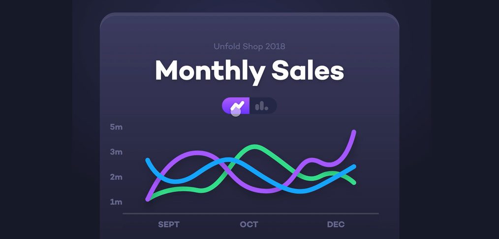 Animated Graphs in Adobe XD