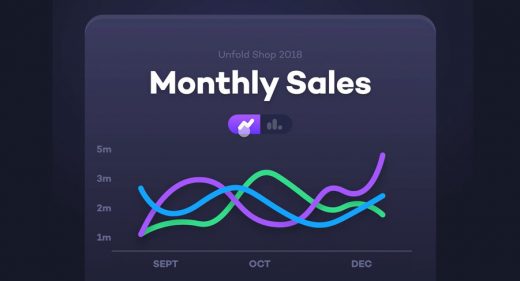 Animated Graphs in Adobe XD