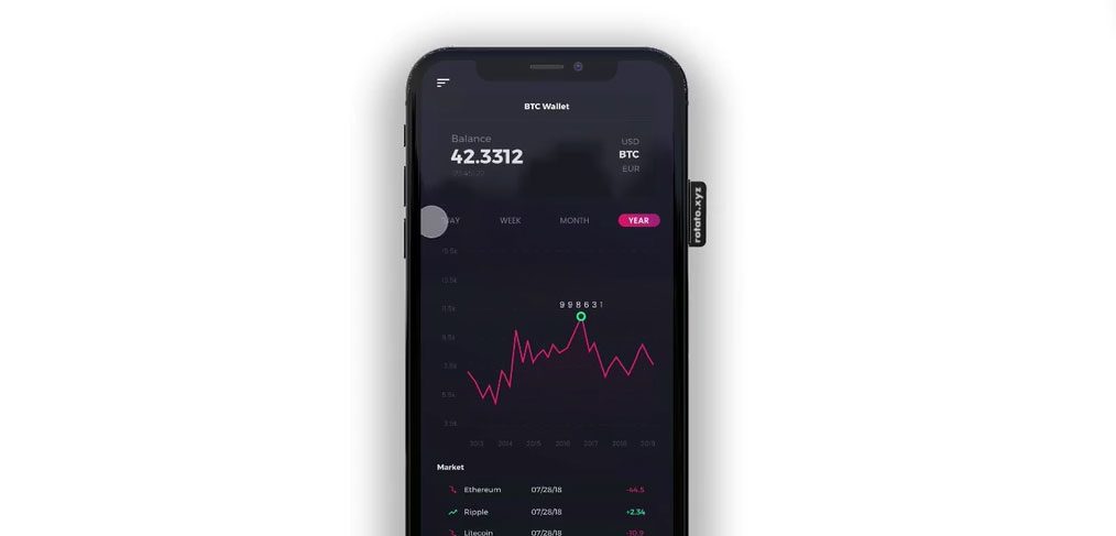 Crypto wallet chart animation