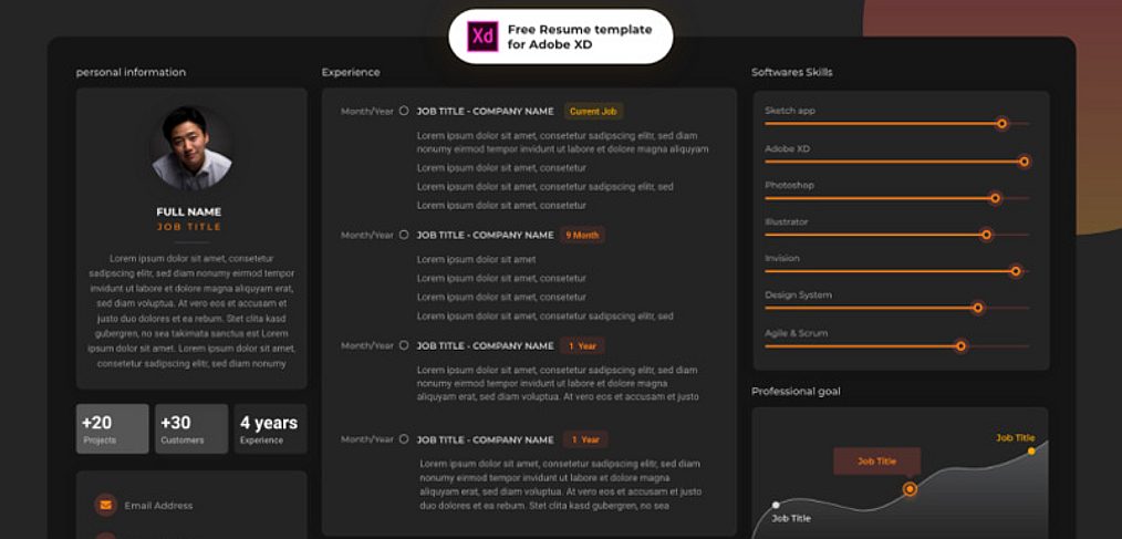 CV resume template for Adobe XD