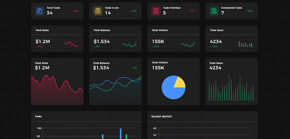 Dark & light free XD dashboard UI kit