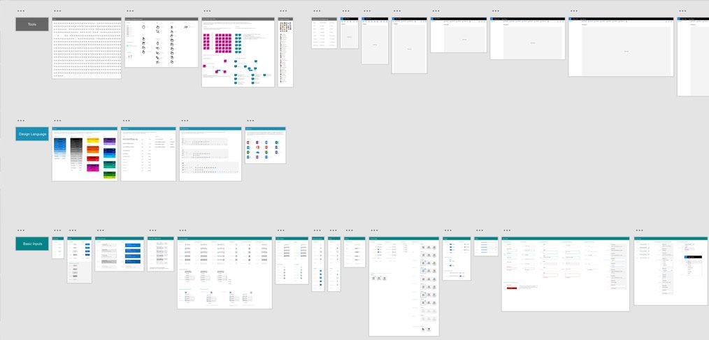 fabric ui toolkit xd