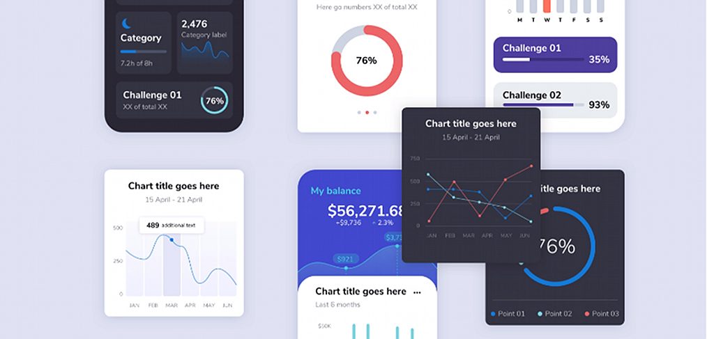 Free charts XD UI kit