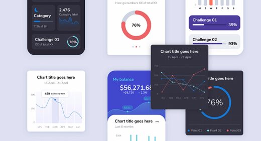 Free charts XD UI kit