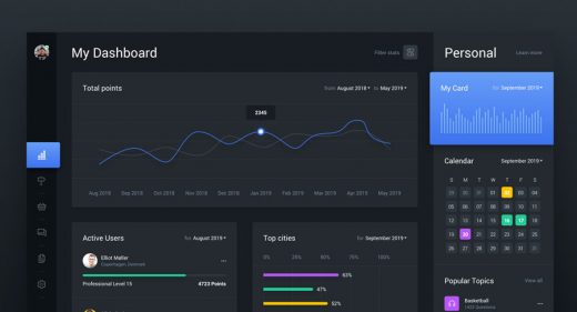 Free Dashboard Web App Template