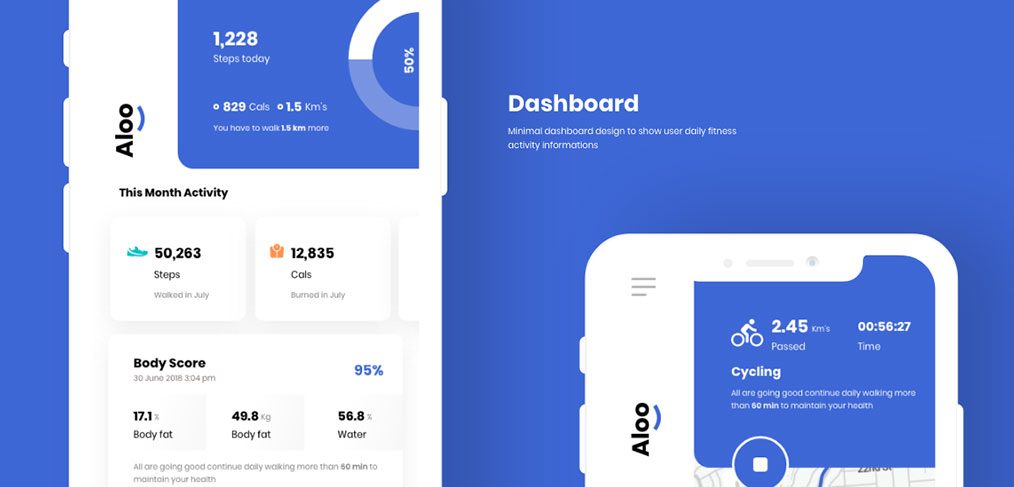 Free XD Fitness UI kit