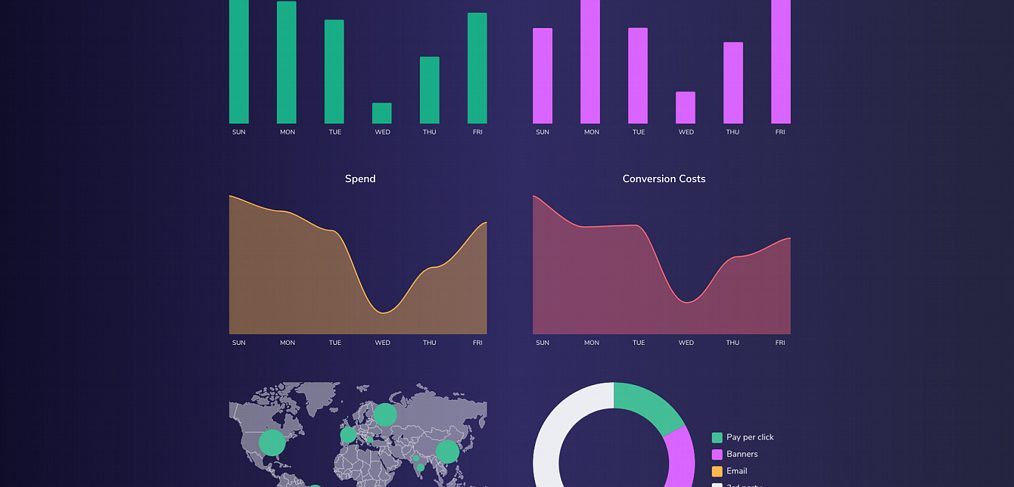 Marketing dashboard XD template