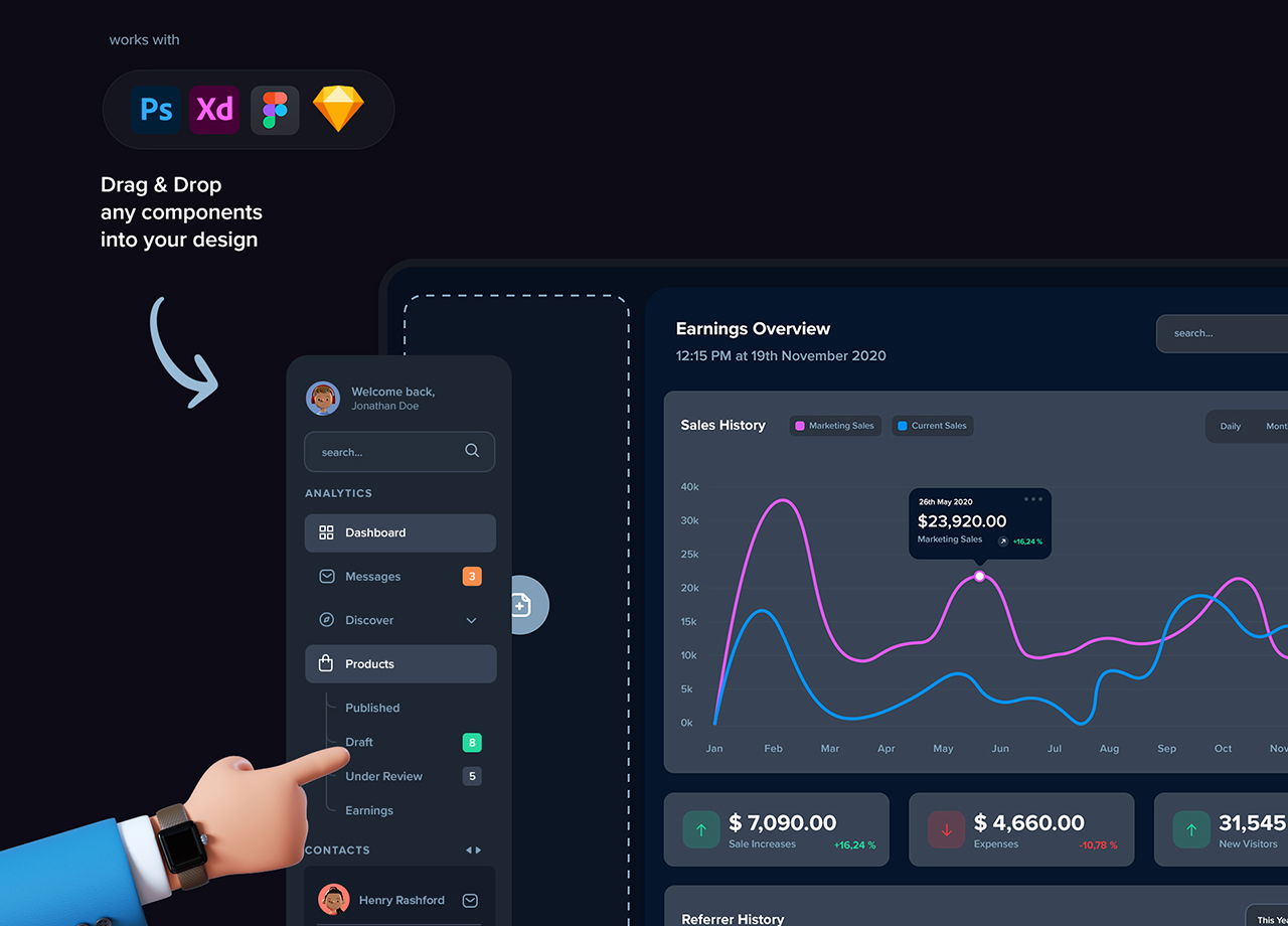 Modular - Premium XD design system