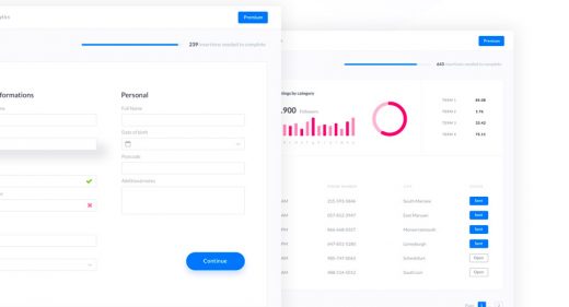 SaaS Dashboard UI Kit for Adobe XD