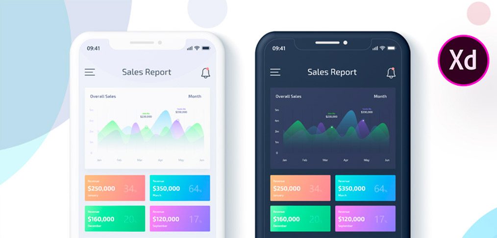 Sales Data Report App Adobe XD