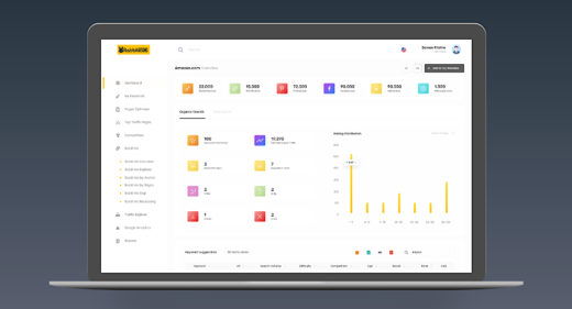 SEO dashboard template for Adobe XD