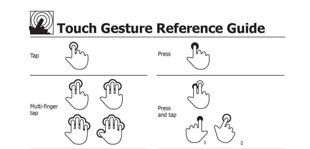 Touch Gestures Reference Guide UX