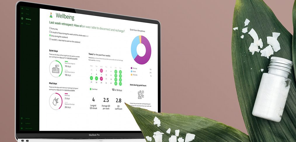 Wellbeing XD dashboard template