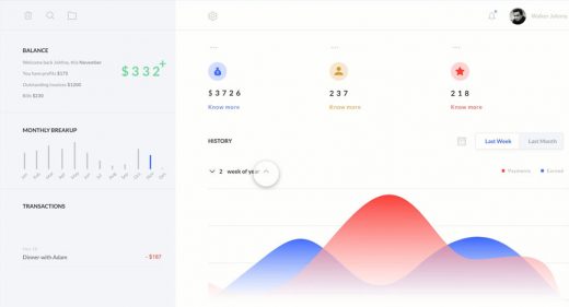 XD animated dashboard template