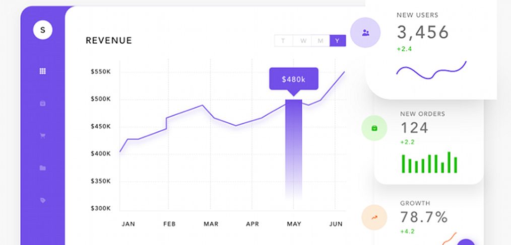 XD Ecommerce dashboard template